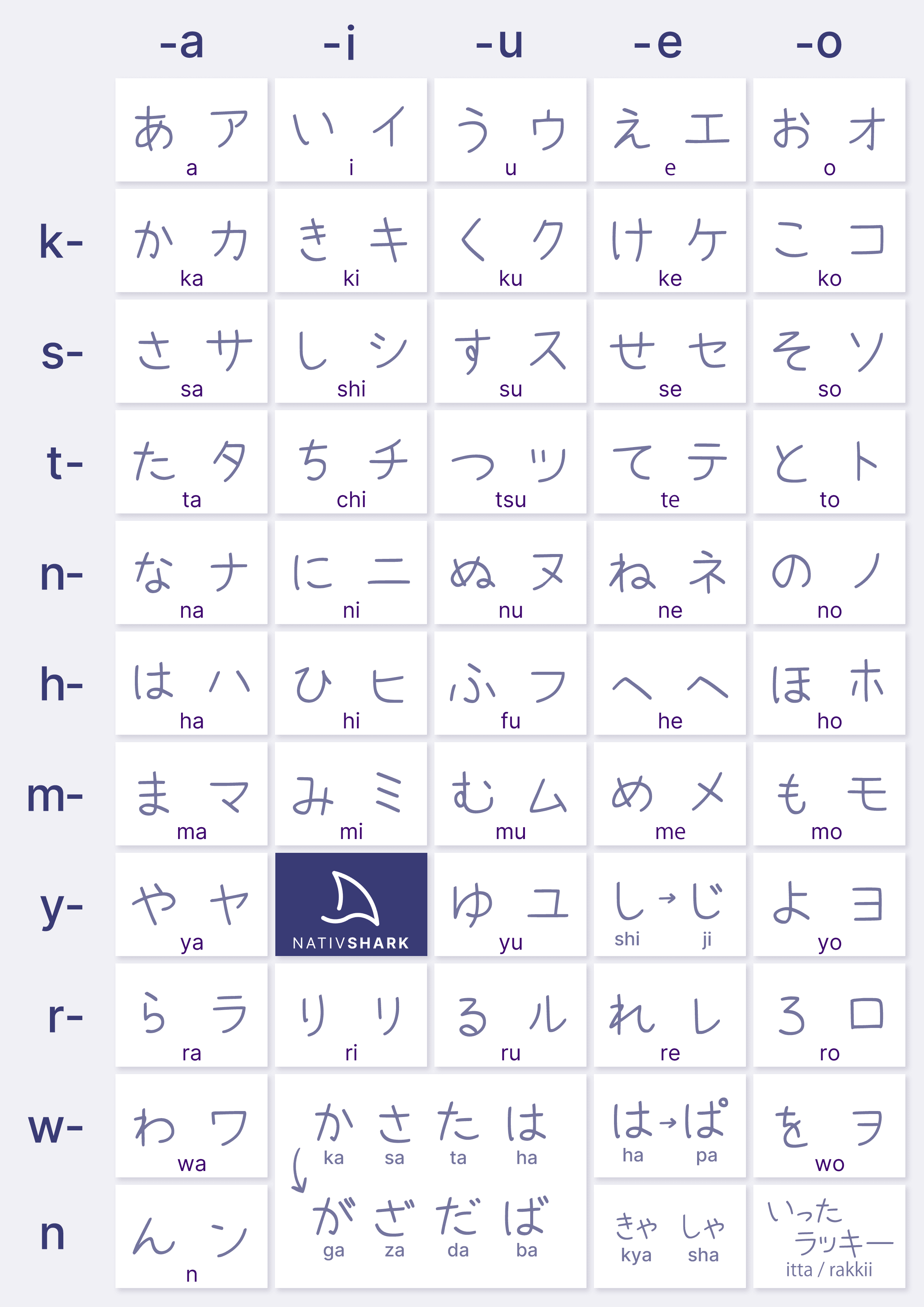 kana_chart_2024 _simple.png